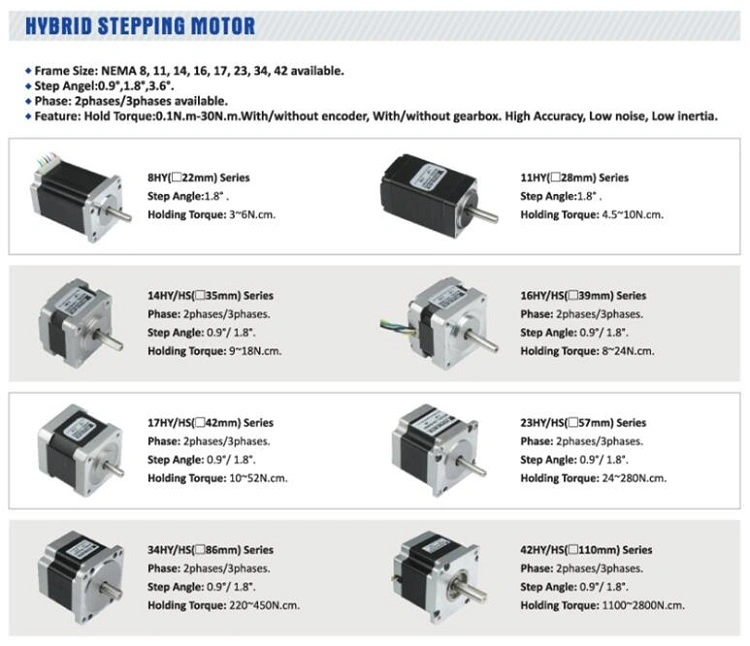 35byg 500g. Cm 10V Step Motor